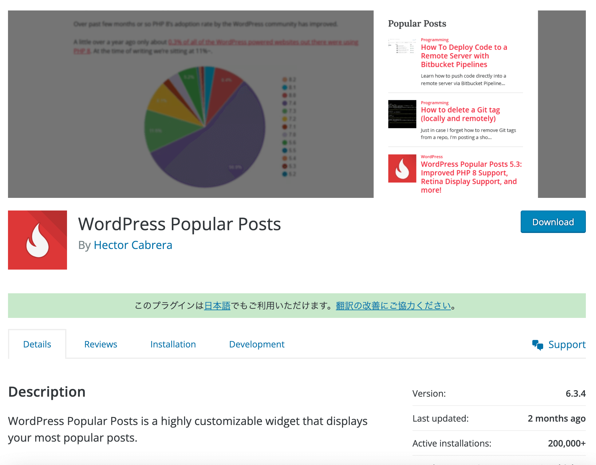 WordPress Popular Posts